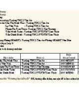 Ma trận và đề kiểm tra học kì I Thể dục lớp 6 - Trường THCS Tân An